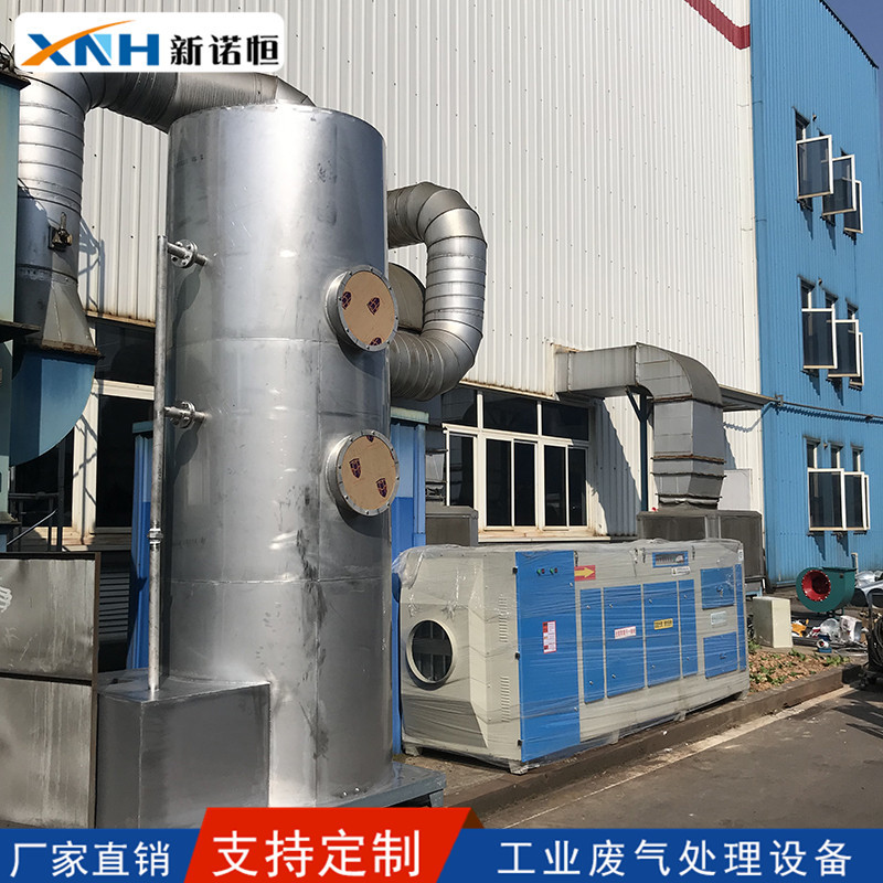 广州电镀工业有机废气处理厂家